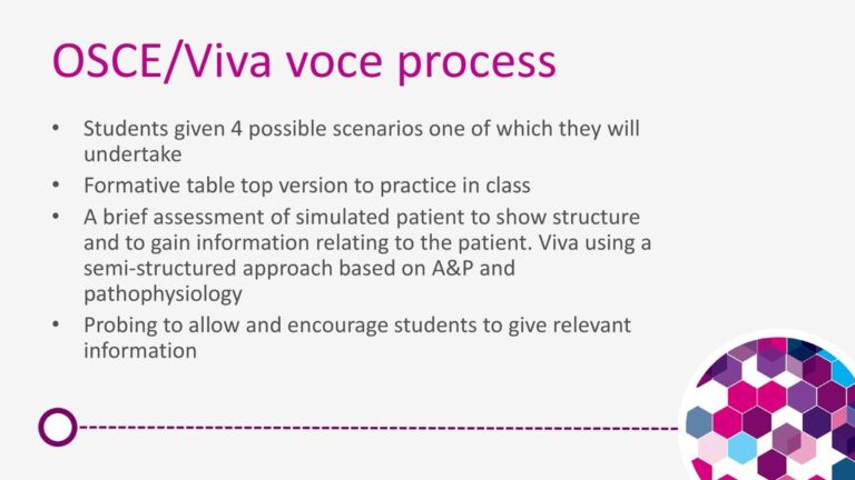 Viva process